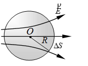 在空间有一非均匀电场，其电场线分布如图所示。在电场中作一半径为r的闭合球面s，已知通过球面上某一面元