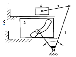 8 图8所示的双滑块工作机构是由摇杆滑块机构1-3-4-5与反凸轮机构1-2-5并联组合而成，将共同