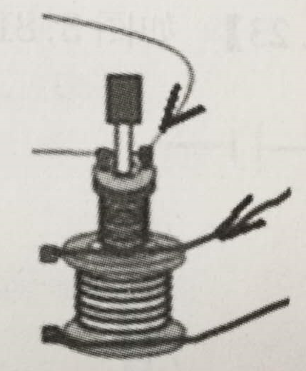 如图所示，两个长度相同、匝数相同、截面积不同的长直螺线管，通以相同大小的电流，现在将小螺线管完全放入