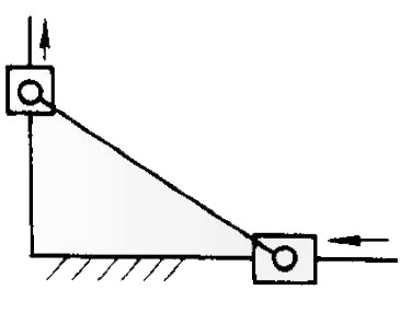 8 双滑块机构 图8-1 也是也是铰链四杆机构的一种演变，把两个转动副演变为两个移动副。主要应用是椭