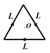 consider an equilateral triangle wire （length l=0.