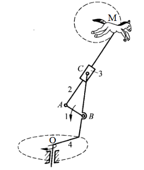 5图5所示的电动玩具马的主体运动机构，能模仿马飞奔前进的运动形态。它由曲柄摇块机构1-2-3-4安装