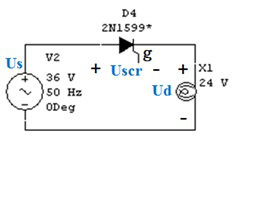 在单相半波可控硅整流调光系统中，主回路电路图如下所示，若电源信号US及脉冲触发信号Ug如图所示，则可