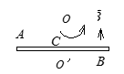 如图所示，导体棒AB在均匀磁场B中 绕通过C点的垂直于棒长且沿磁场方向的轴OO￠ 转动（角速度与同方