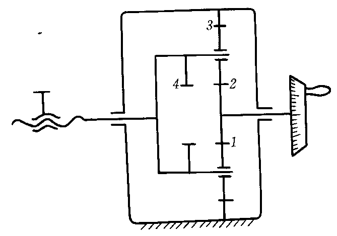 图 示 磨 床 砂 轮 架 微 动 进 给 机 构 中， z1=z2=z4=16，z3=48， 丝 