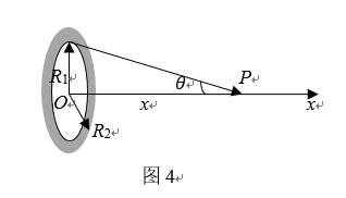 一均匀带电圆盘，半径为R2，中间挖去一个半径为R1的圆盘，成为一个圆环，如图4，设该圆环的电荷面密度