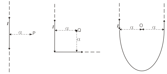 通有电流I的无限长直导线弯成如图所示的3种形状，则P、Q、O各点磁感应强度的大小关系为  