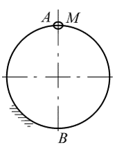 质量为m的小环套在铅直面内一个固定的光滑铁圈上；铁圈的半径为R，小环M由A处在重力作用下无初速地下落