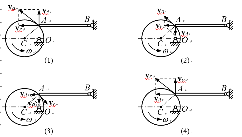 如图所示机构中，圆盘以匀角速度绕O轴转动，取AB杆上的A点为动点，动系与圆盘固连，则在图示位置时，动