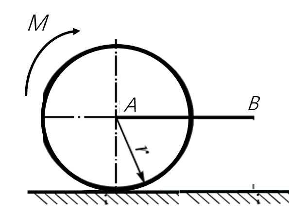 杆长2r的均质杆ab，固连在半径为r均质圆盘上，系统静立在光滑的地面上，如左图所示。盘与杆的质量均为