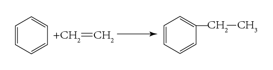 纯的苯和乙烯发生烷基化反应生成乙苯，反应原理如下  每小时得到质量分数为苯45%，乙苯40%，二乙苯