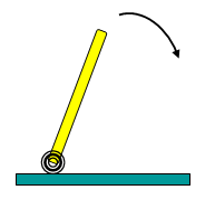 一根质量为m、长为l 的细而均匀的棒，其下端铰接在水平地板上并竖直地立起，如让它掉下，则棒将以角速度