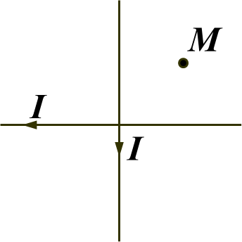两条垂直交叉但相互绝缘的无限长直导线，流过每条导线的电流的大小相等，其方向如图所示，图中点到两长直导