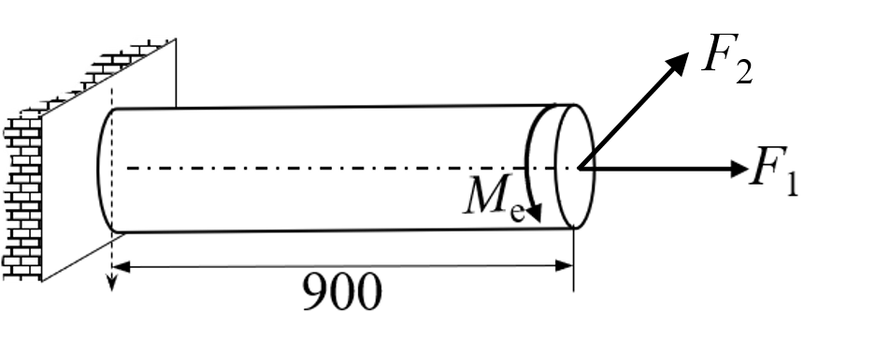 如图所示，直径d=50mm圆截面钢杆长为900mm，承受轴向荷载，横向荷载，扭转力偶矩，许用应力为，