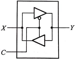 集成电路74ls245的内部结构如图所示，试说明该电路的逻辑功能。集成电路74LS245的内部结构如