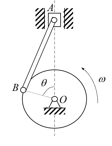 如图所示铅垂面内机构，均质轮子半径为r ; 均质细杆ab长为2r, 轮子和细杆的质量均为m，忽略滑块