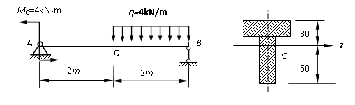 一t字形横截面简支梁，受力及截面尺寸如图所示，已知[σt]=100mpa， [σc]=180mpa，