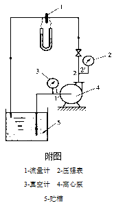 离心泵性特性曲线的测定 采用图示的实验装置来测定离心泵的性能。泵的吸入管内径为95 mm，排出管内径