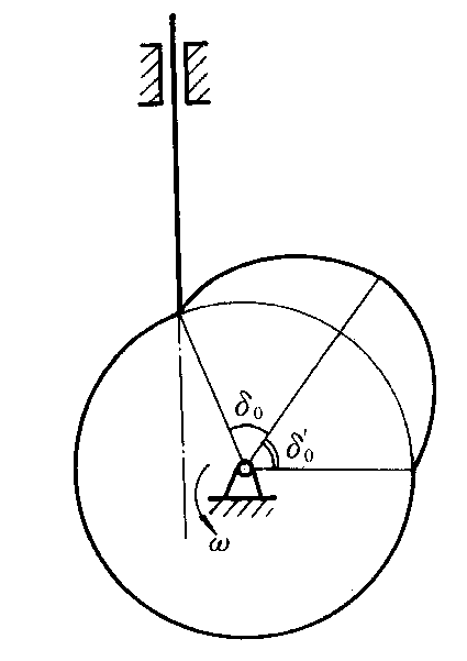 凸轮机构的从动件升到最高时的位置,标出从动件行程h,说明推程运动角