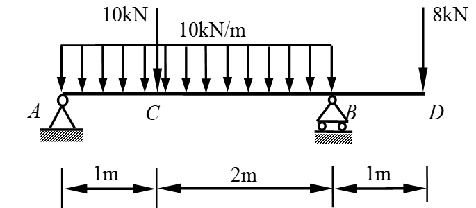 矩形截面梁受力如图所示。已知梁的截面高宽比为h=2b，材料的许用弯曲正应力为 ，许用切应力为，试设计
