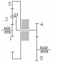 在图示轮系中，已知各轮的齿数为Z1= 20， Z2=30，Z3=80， Z４=25，Z5=50，则传