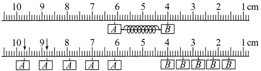 用气垫导轨、滑块和频闪照片等装置探究碰撞中的不变量，如图所示为气垫导轨上两个滑块a、b相互作用用气垫