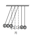 图示是“牛顿摆”装置，5个完全相同的小钢球用轻绳悬挂在水平支架上，5根轻绳互相平行，5个钢球彼此紧密