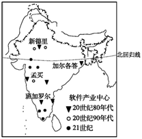 2000年以来,印度的软件产业从一个向发达国家大量提供低技术含量外包服务的承接方,逐步升级为一个提供