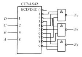 对于下图所示由二--十进制译码器ct74ls42组成的逻辑电路，试写出对于下图所示由二--十进制译码