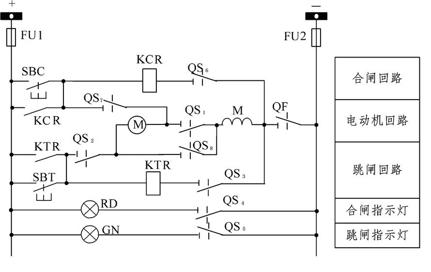 下图为隔离开关电动控制、信号回路。对隔离开关的合闸操作过程中，下列选项哪些正确。（多项选择） （1)
