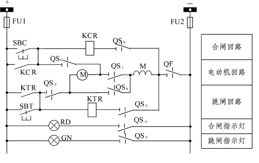 下图为隔离开关电动控制、信号回路。下列选项哪些正确。（多项选择） （1) 回路中有直流串激电动机的转