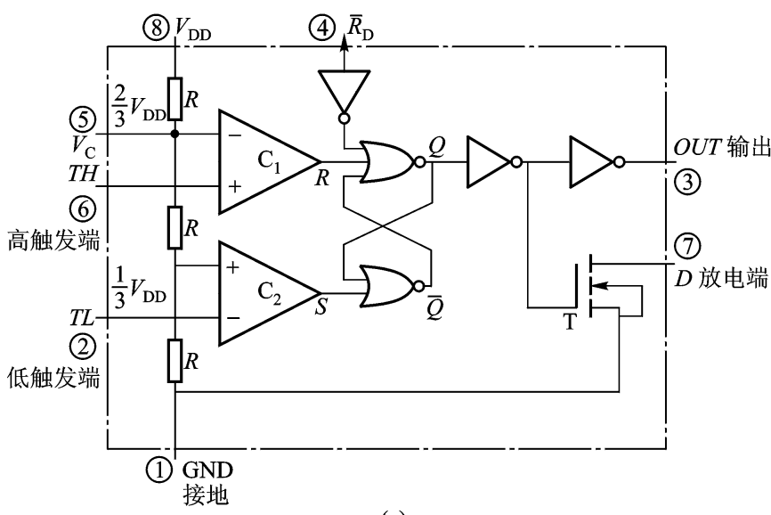 （12分）图6.a为555定时器和jk触发器组成的电路，其中555芯片内部结构见图6.b。 1、55