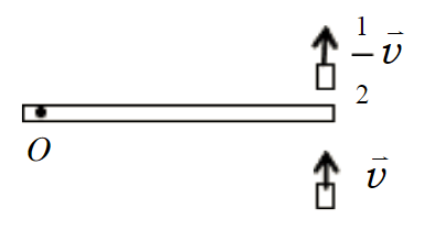 一静止的均匀细棒，长为L、质量为M，可绕通过棒的端点且垂直于棒长的光滑固定轴O在水平面内转动，一质量