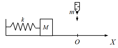 如图，劲度系数为k的弹簧，一端固定在墙上，另一端连接一质量为M的容器，容器可在光滑水平面上运动．当弹