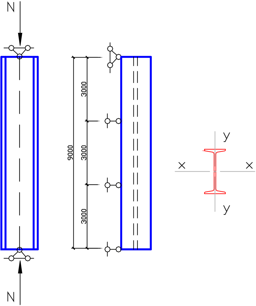 设计一两端铰接的轴心受压柱，柱长9m，如图所示，在两个三分点处均有侧向（x方向）支撑，该柱所承受的轴
