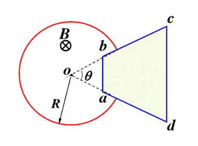 均匀磁场B被限制在半径R=10cm的无限长圆柱空间内，方向垂直纸面向里。取一固定的等腰梯形回路abc