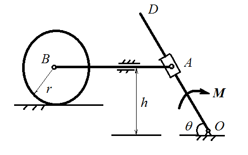 图示传动机构中，均质杆OD质量为m，长为4r，在力偶M作用下绕O轴作定轴转动，并通过套筒A和连杆AB