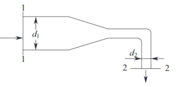通过液体连续性方程得知,液体平均流速与相应的过流面积成()