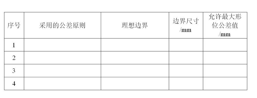 下图中四种标注方法，分析说明它们所表示的要求有何不同（包括采用的公差原则、理想边界名称及边界尺寸、允