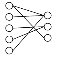 试给出图的一种数据存储结构描述并基于该数据存储结构设计一个算法，判断一个给定的图是否为二部图（或称二