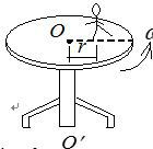 有一半径为R的匀质圆盘，可绕通过盘心O且垂直于盘面的竖直固定轴OO＇转动，转动惯量为J。台上有一人，