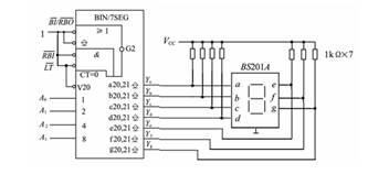 下图是一个显示译码器的驱动电路。这里的7段字符显示器是共阴极连接的。当输入端A3A2A1A0=100