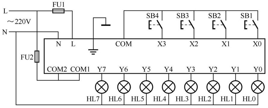 设有8盏指示灯，分别接在y0 – y7八个输出端子上。控制要求是：当x0接通时，奇数（即y0,y2,