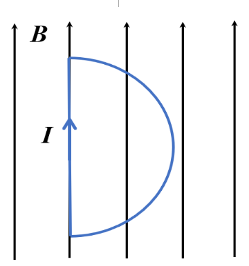 如图所示，一个半径为r 的半圆形闭合线圈，载有电流i，放在均匀外磁场中。磁感应强度大小为b，磁场的方