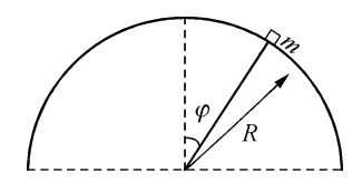 一半径为R 的光滑半球面固定于水平地面上。今使一质量为m的小滑块从球面的顶点处无初速滑下，如图，试求