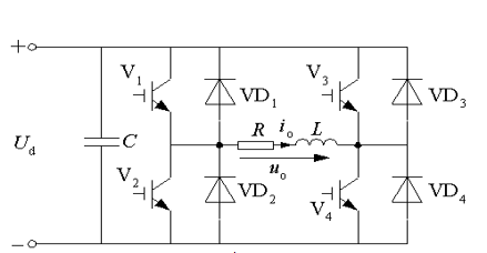 单相全桥VSI电路如图所示，180°导电方式，阻感性负载，t1-t2区间导通的元件是哪两个？  