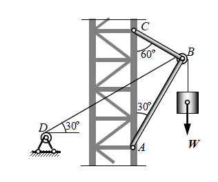 如图所示的起重装置，杆ab和杆bc均铰接于塔架上，重物通过定滑轮b由卷扬机d用钢索起吊。已知w = 