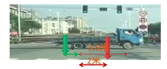 如图，长5.2米×宽1.9米×高1.8米的中型卡车，车身重量为1.5吨，装载了3.2吨的货物。 其中