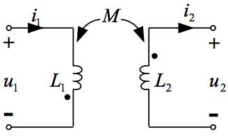 图示耦合电感端口电压与电流都是正弦交流电的时候，伏安关系相量形式是？  ， （填"+"或"-"号）注