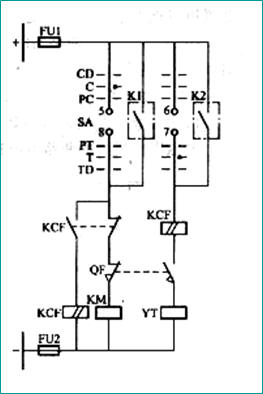 断路器的防跳闭锁电路如图所示，当遇到永久性故障时，SA的5-8或K1被卡死，继电保护动作，其触点K2
